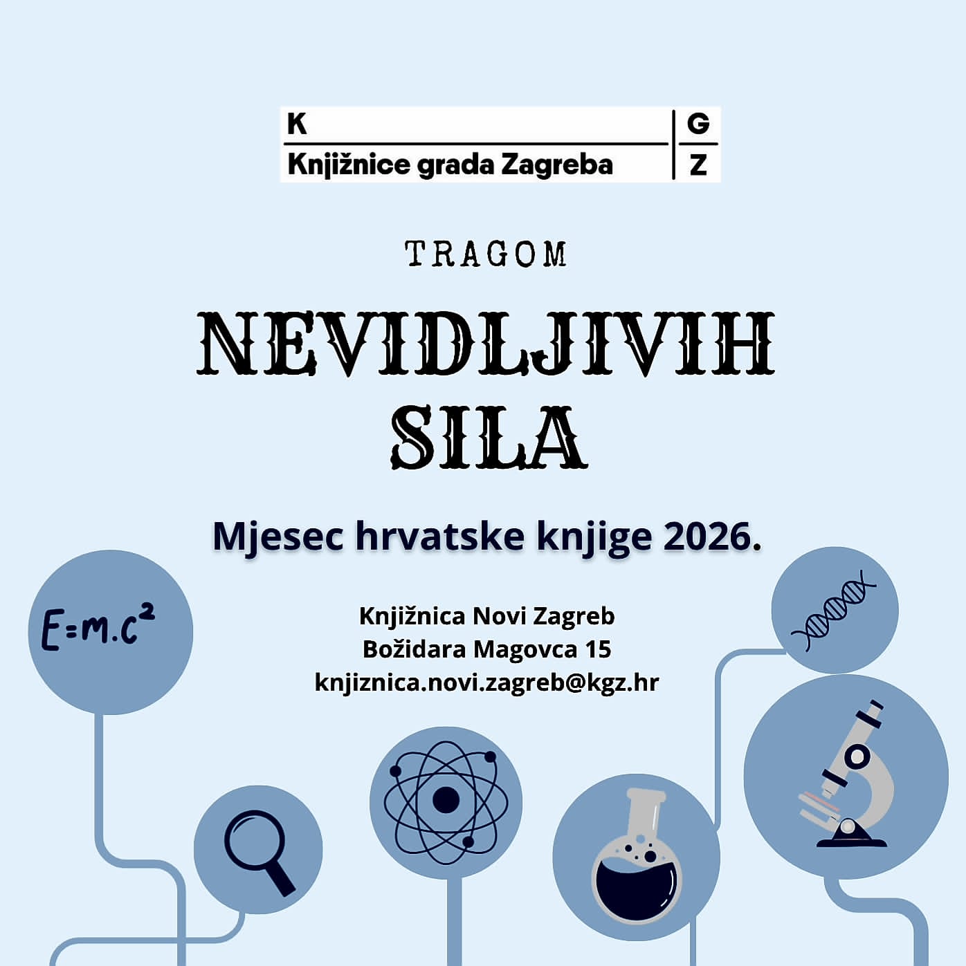slika programa