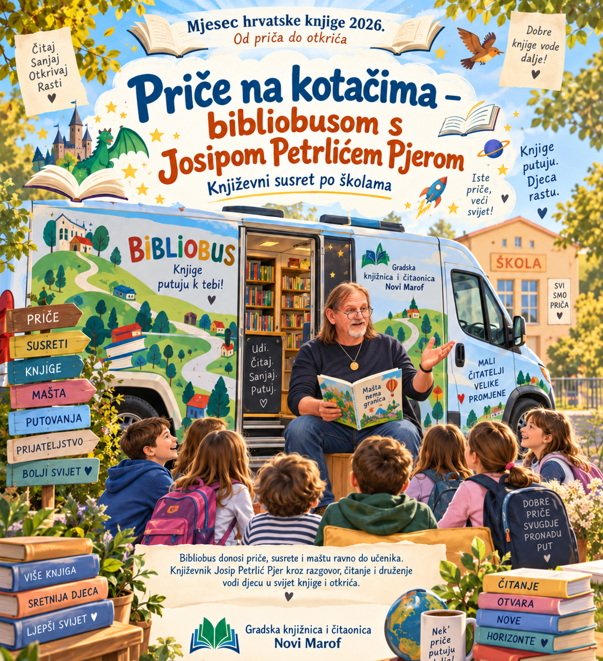slika programa